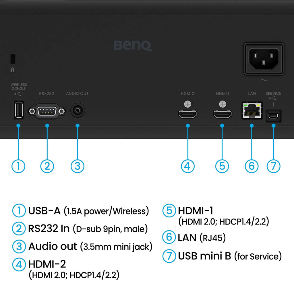 BenQ AH500ST Golf Projector
